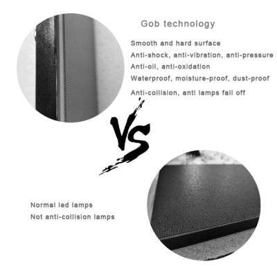 P1.25 GOB 640x480mm Waterproof LED Screen Dust Proof Impact Proof